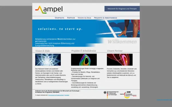 ampel-netzwerk.de