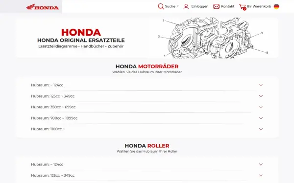 www.bike-parts-honda.de