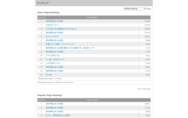 26920896.ranking.fc2.com
