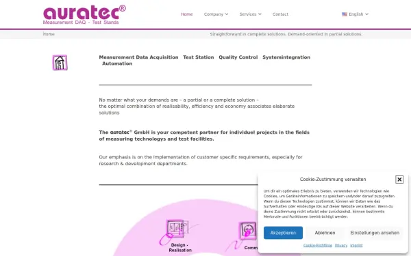 auratec.de
