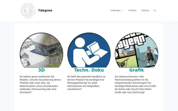 7degree.de