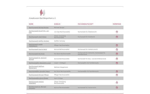 anwalt-badmergentheim.de