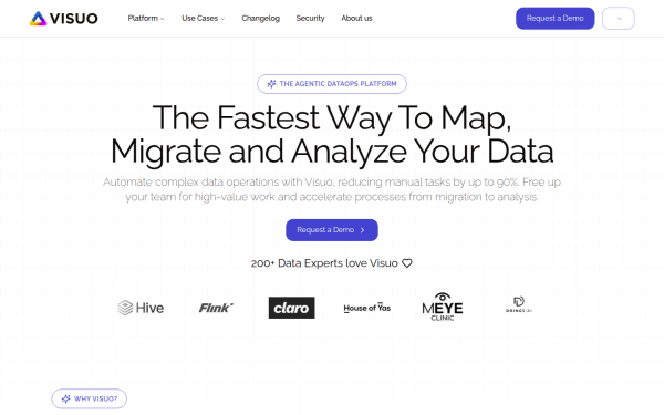 www.visuo.ai