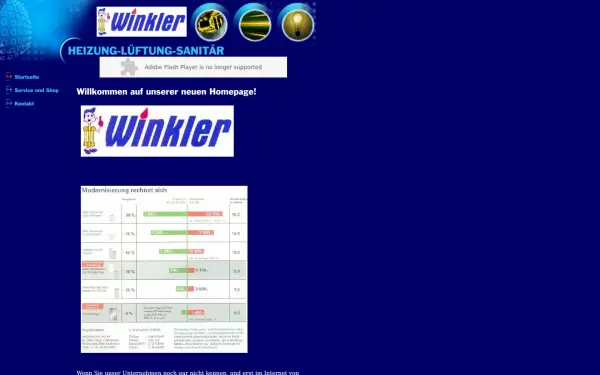bad-winkler.de