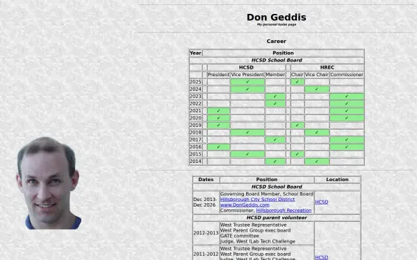 geddis.org