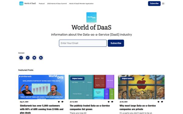 www.worldofdaas.com