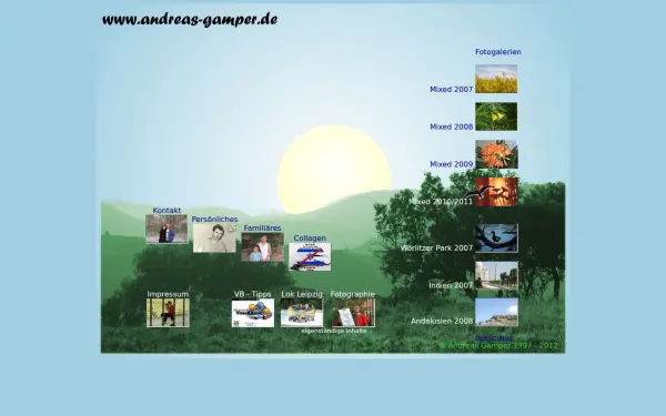 andreas-gamper.de