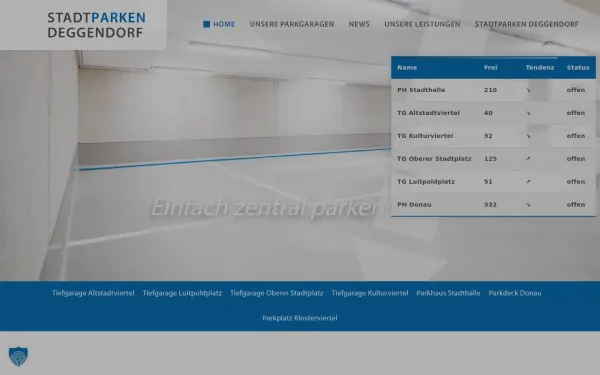 stadtparken-deggendorf.de