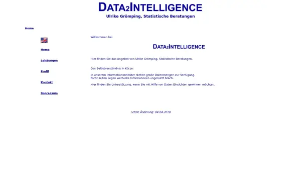 data2intelligence.de