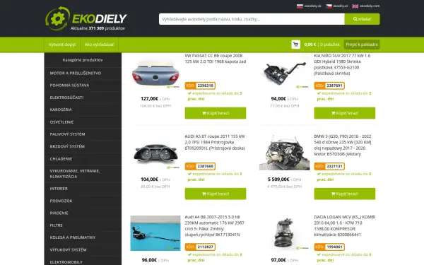 www.ekodiely.sk