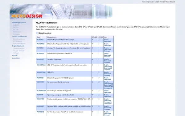 mc200.de