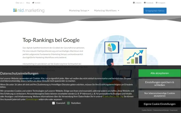 nld.marketing