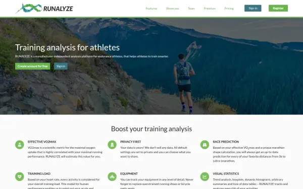 runalyze.com