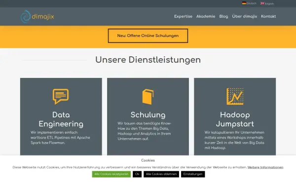 dimajix.de