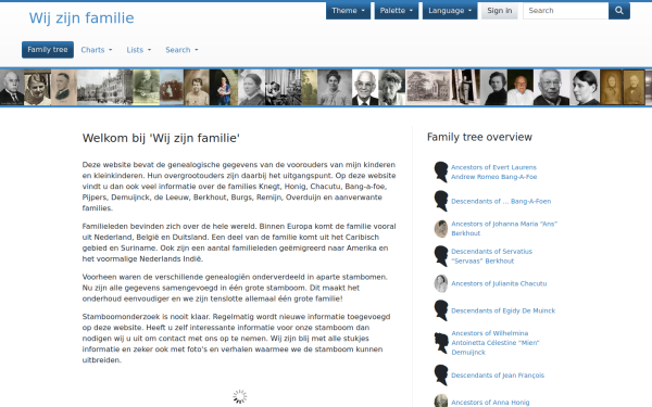 wijzijnfamilie.nl