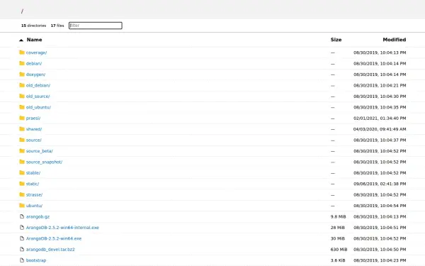 outgesourced.org