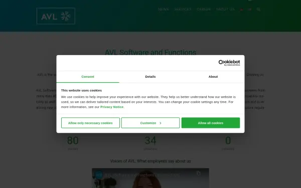 www.avl-functions.com