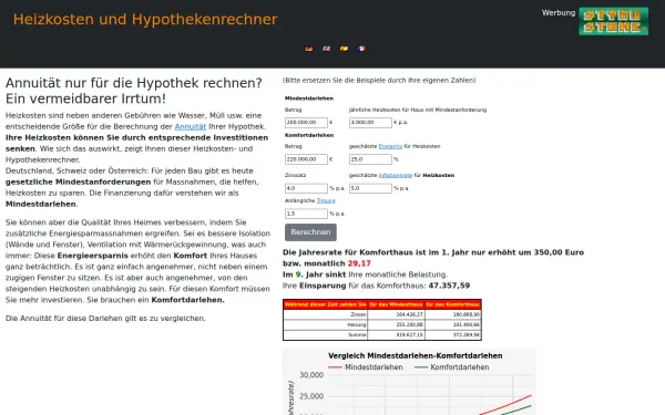 heizkosten-und-hypothekenrechner.de