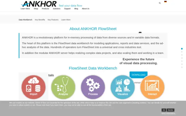 ankhor.com