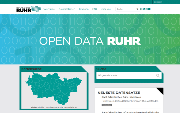 opendata.ruhr
