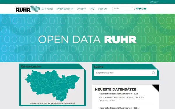 opendata.ruhr