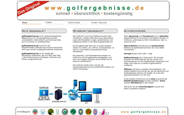 golfergebnisse.de