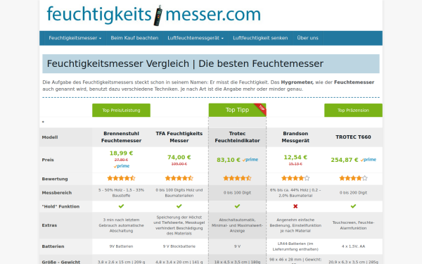 www.feuchtigkeits-messer.com