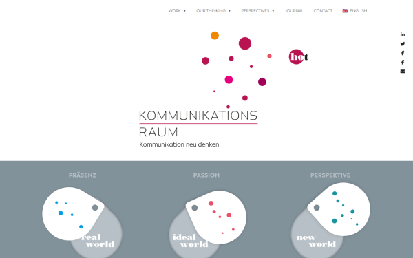 www.kommunikationsraum.at