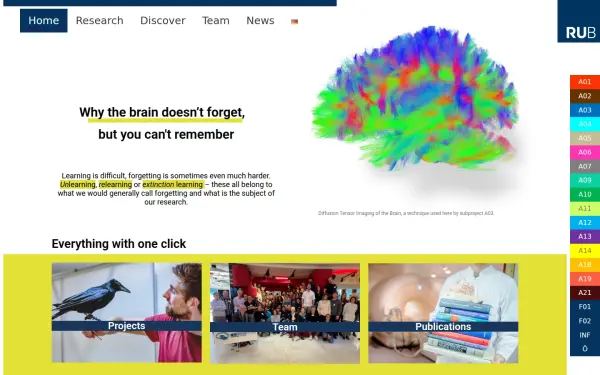 sfb1280.ruhr-uni-bochum.de