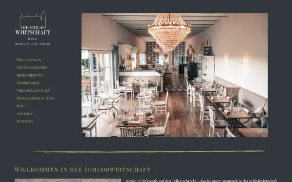die-schlosswirtschaft.de