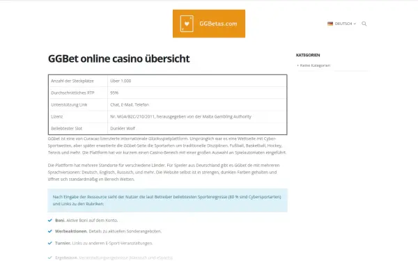 ggbetas.com