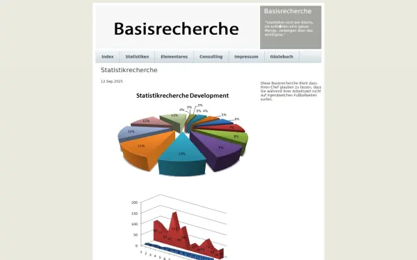 basis-recherche.de