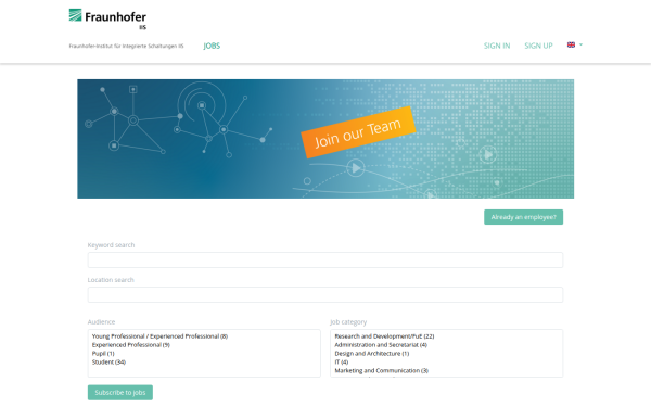 iisfraunhofer.softgarden.io
