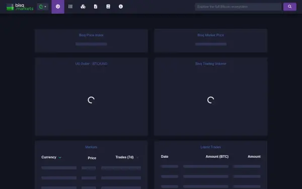 markets.bisq.network