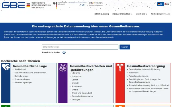 www.gbe-bund.de
