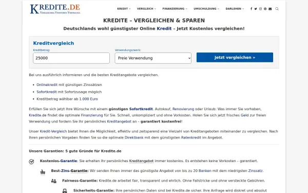 www.kredite.de
