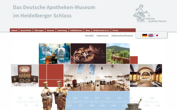www.deutsches-apotheken-museum.de