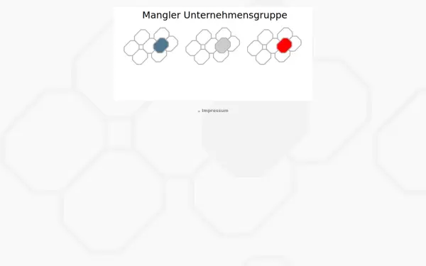 manglergruppe.de