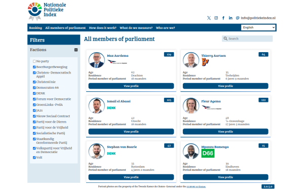 app.politiekeindex.nl