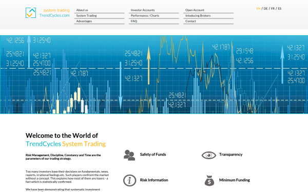 www.system-trading.com