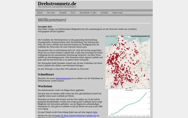 drehstromnetz.de