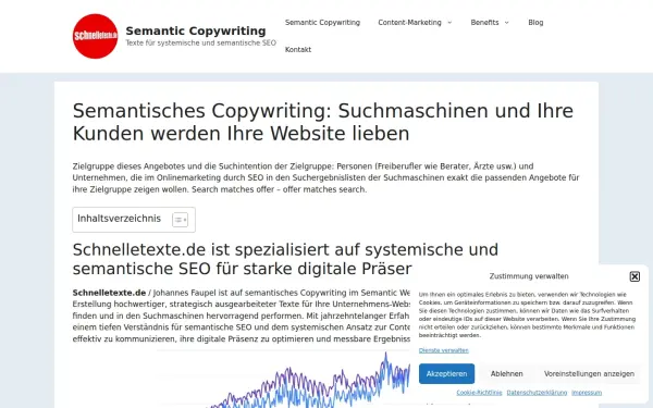schnelletexte.de