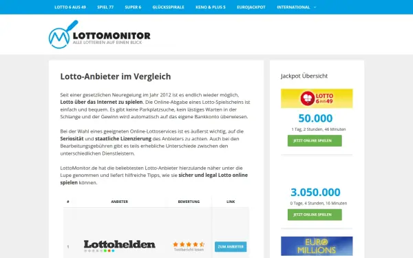www.lottomonitor.de