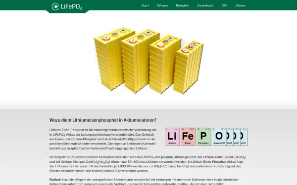 www.lifepo4.de