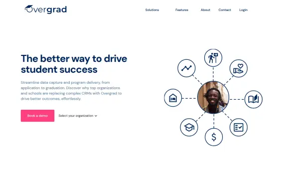 www.overgrad.com