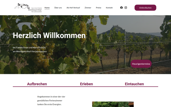 www.gaestezimmer-froeschl.at