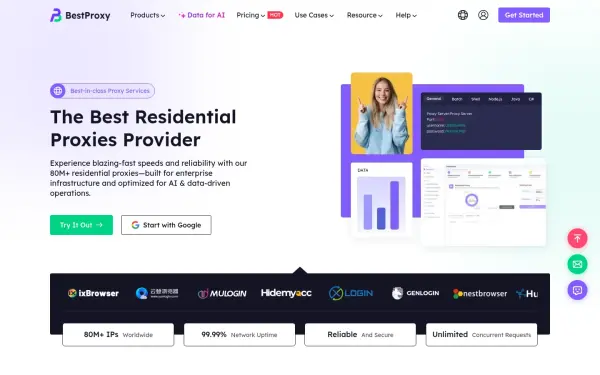 bestproxy.com