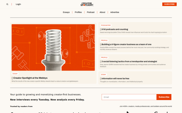 www.creatorspotlight.com