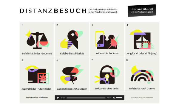 www.distanzbesuch.de
