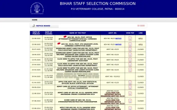 www.onlinebssc.com